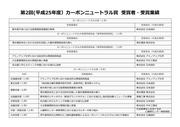 第2回（平成２５年度）カーボンニュートラル賞受賞業績_01.jpg